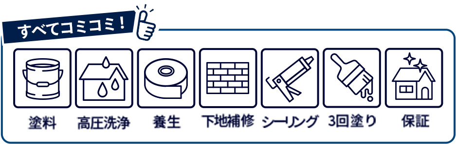 塗料／高圧洗浄／養生／下地補修／シーリング／3回塗り／保証　すべてコミコミ！